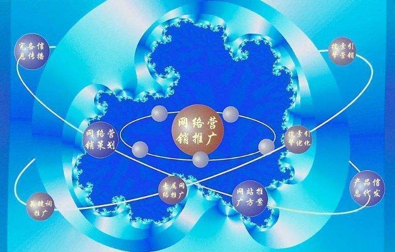 敦化新媒体运营企业需要掌握的网络推广技巧有哪些